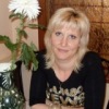 Ладынина Ольга, Россия, Санкт-Петербург